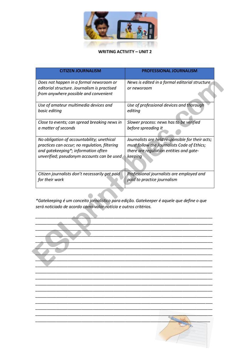 Writing - Citizen versus Professional Journalism