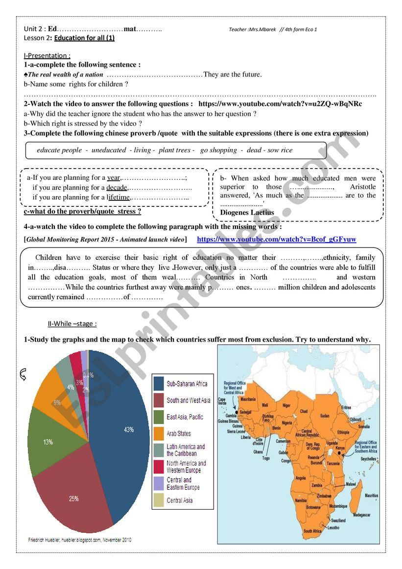 unit 2 lesson 2 education for all part 1