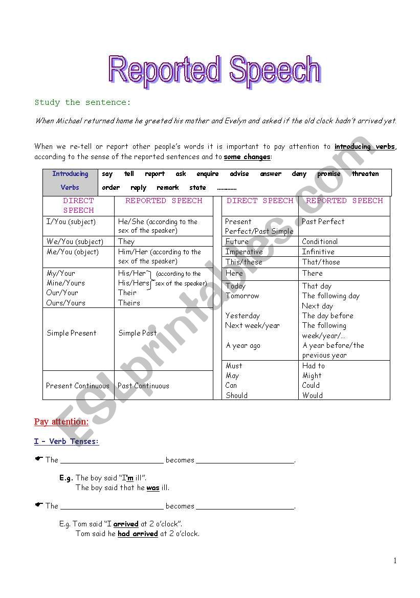 Reported Speech worksheet