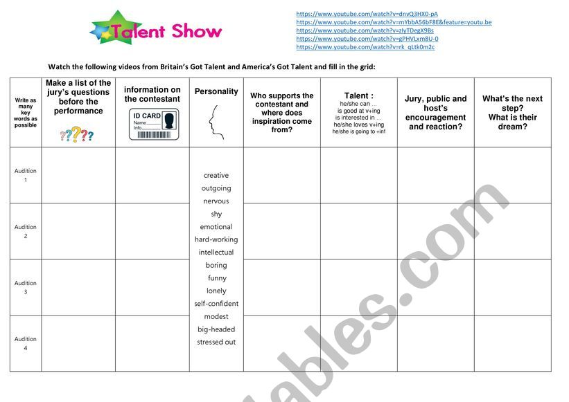 BritainÃ¯Â¿Â½s + AmericaÃ¯Â¿Â½s got talent