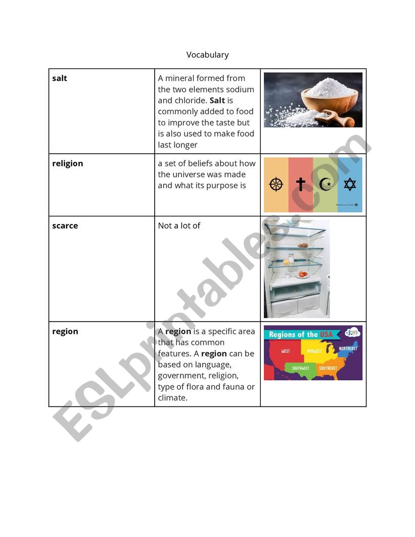 The African Salt Trade worksheet