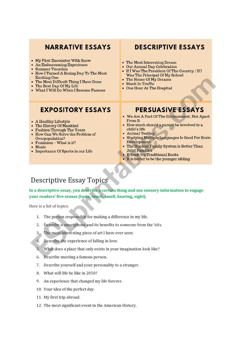 descriptive essay topics for 1st grade