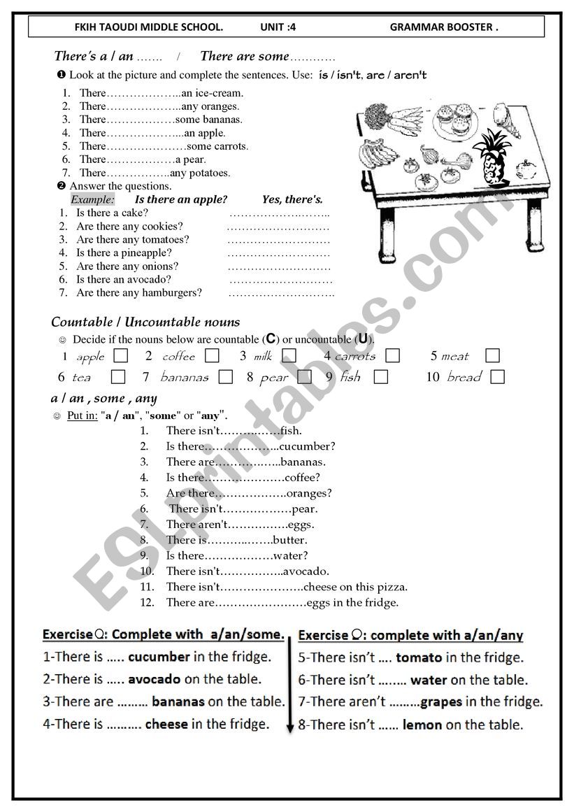 countable and uncountable nouns/ there is....../ there are..........