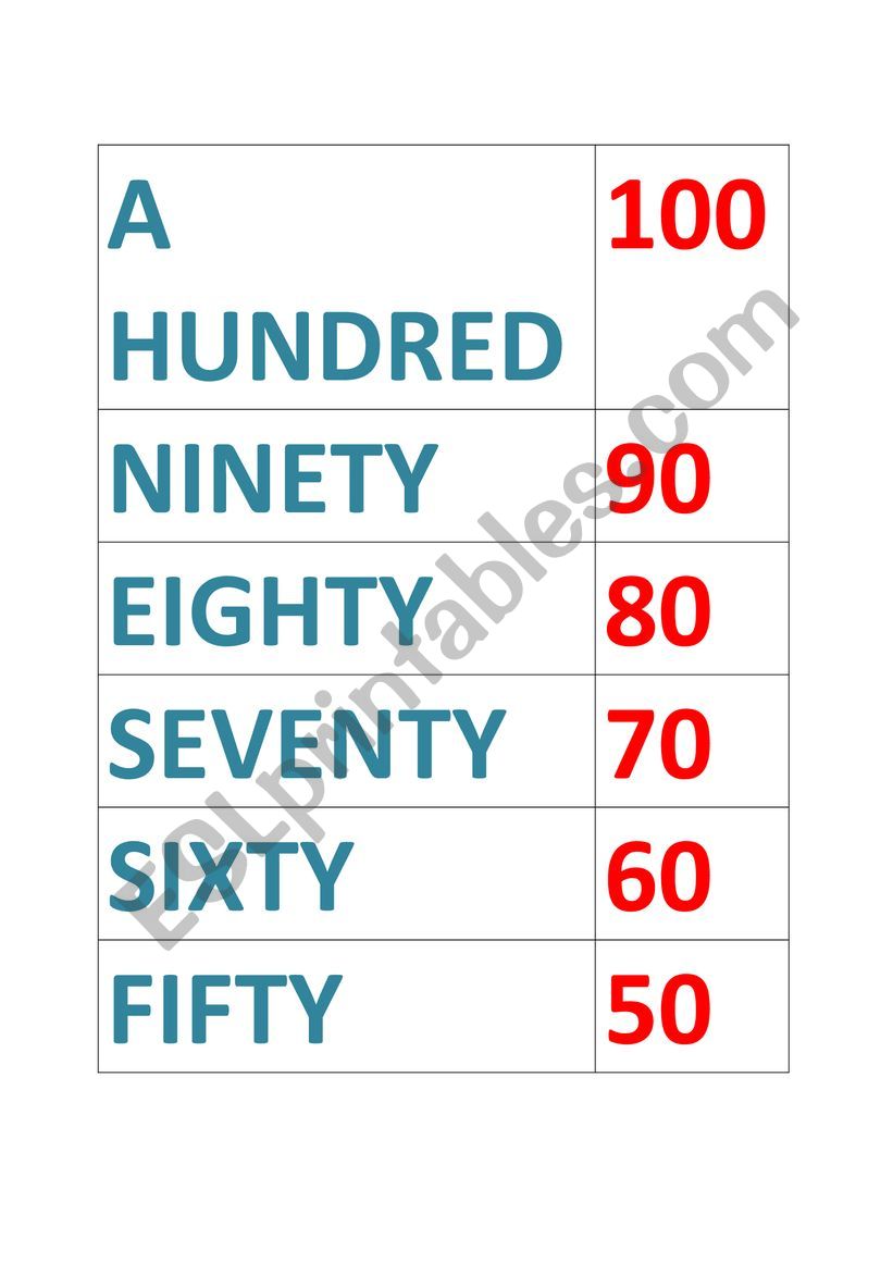High numbers worksheet
