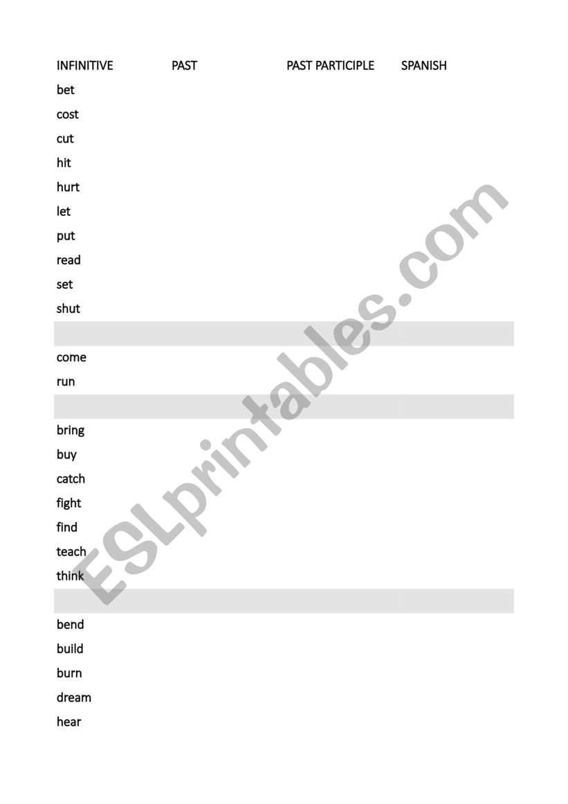 LIST IRREGULAR VERBS IN GROUPS