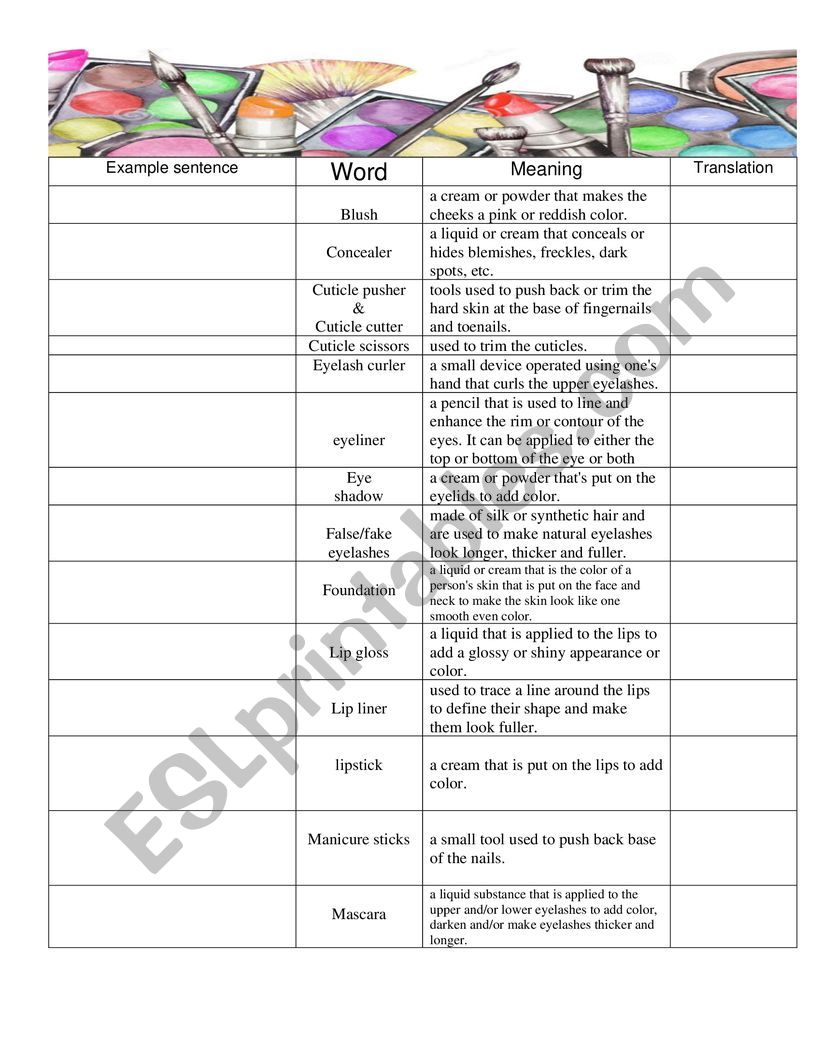 Vocabulary helper for Talking about Cosmetics