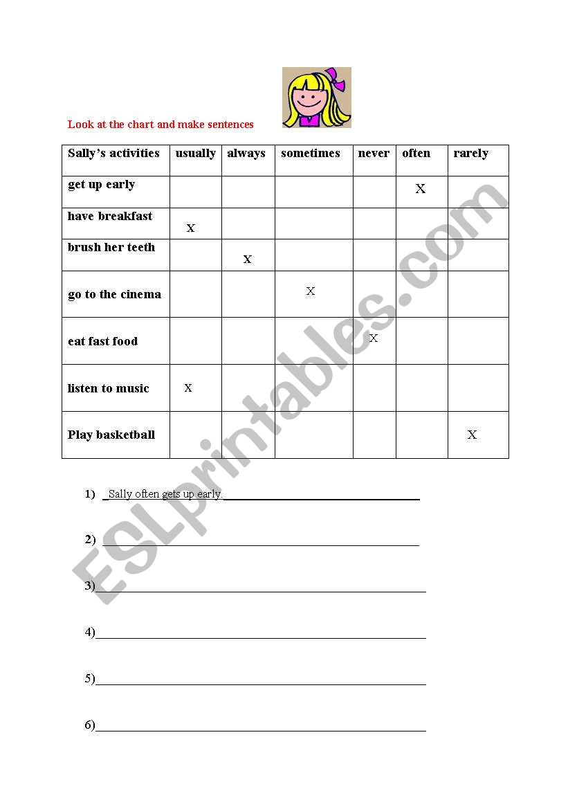 present simple tense worksheet