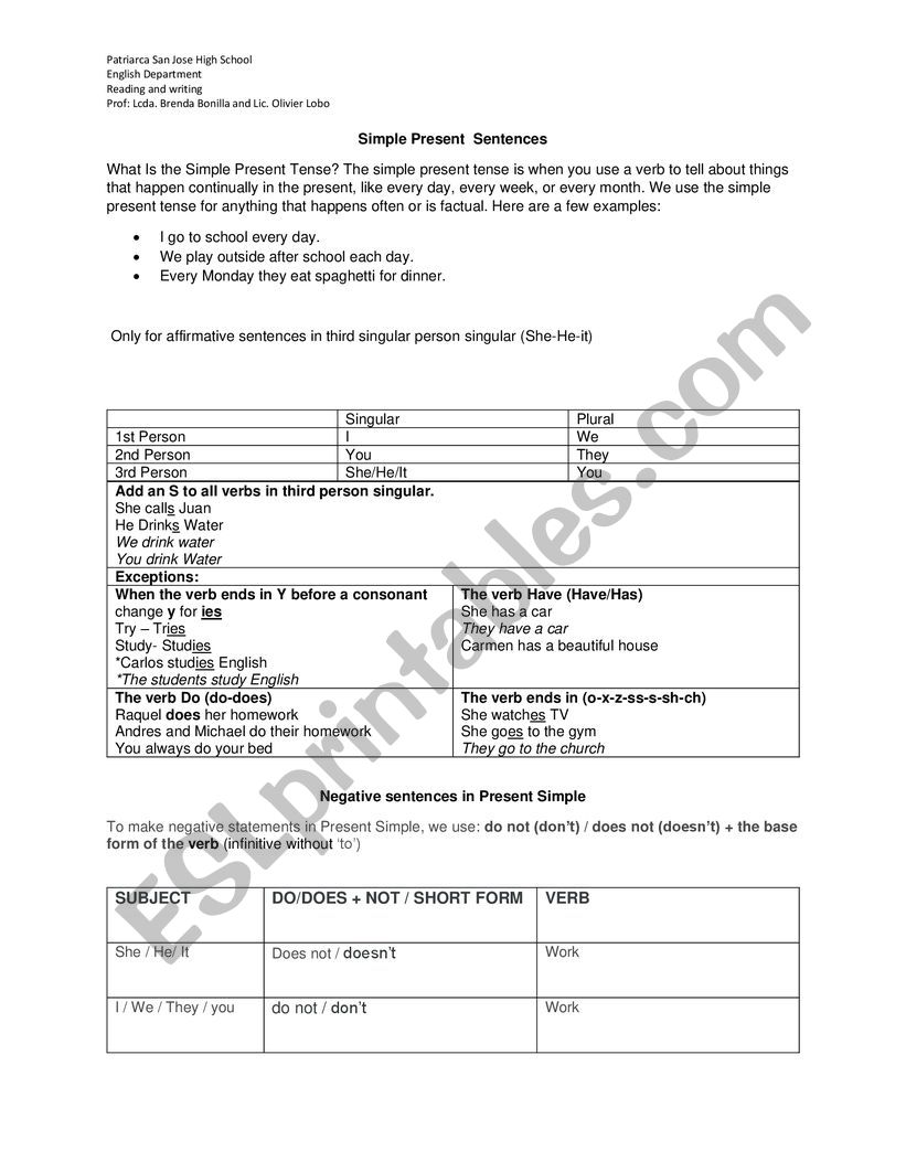 Simple Present Positive and negative sentences Simple Present Positive and negative sentences