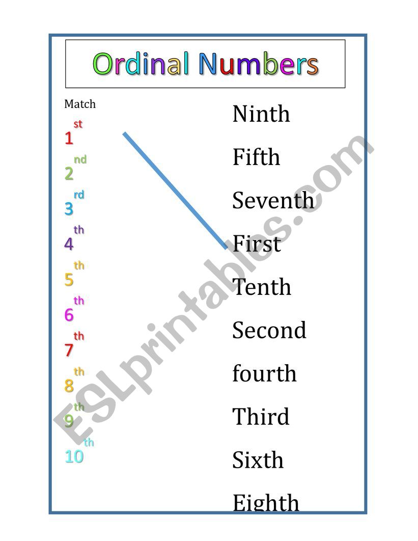 Oridinal  numbers worksheet