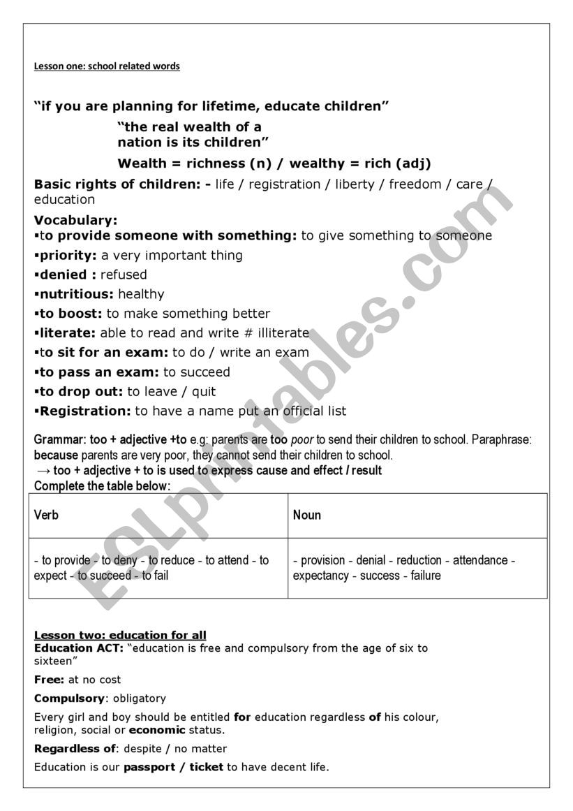 vocabulary revision bac scientific