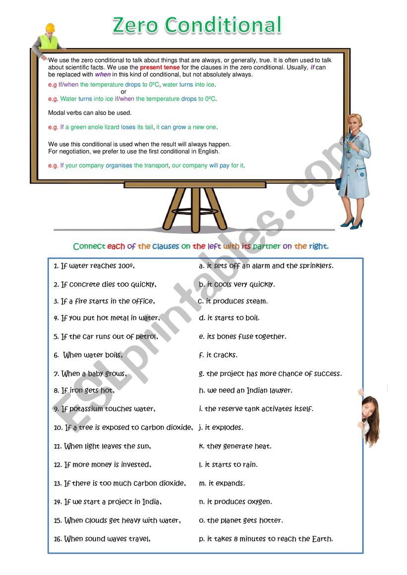 Zero Conditional worksheet