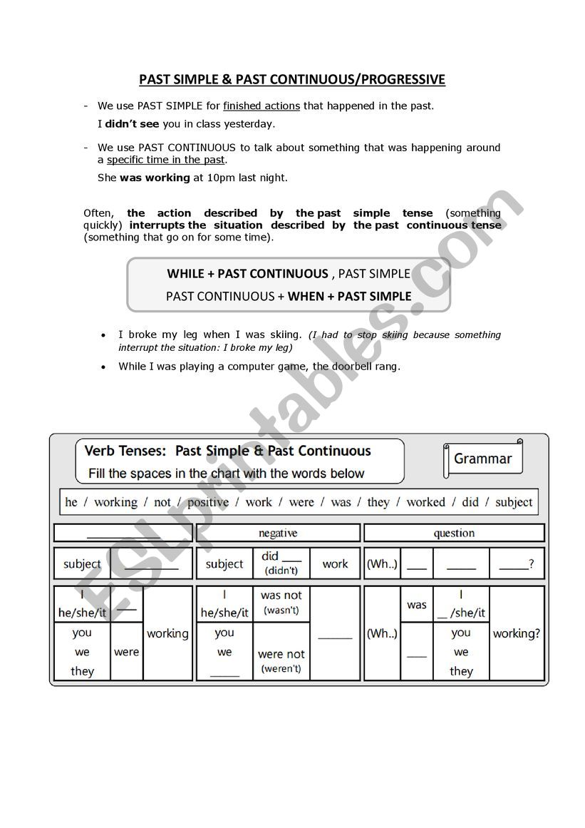 Past Tense worksheet