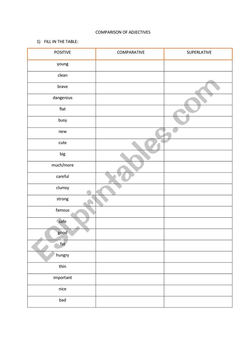 Comparison of adjectives worksheet