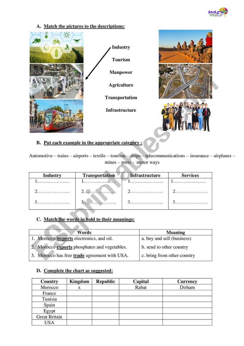 Economy worksheet