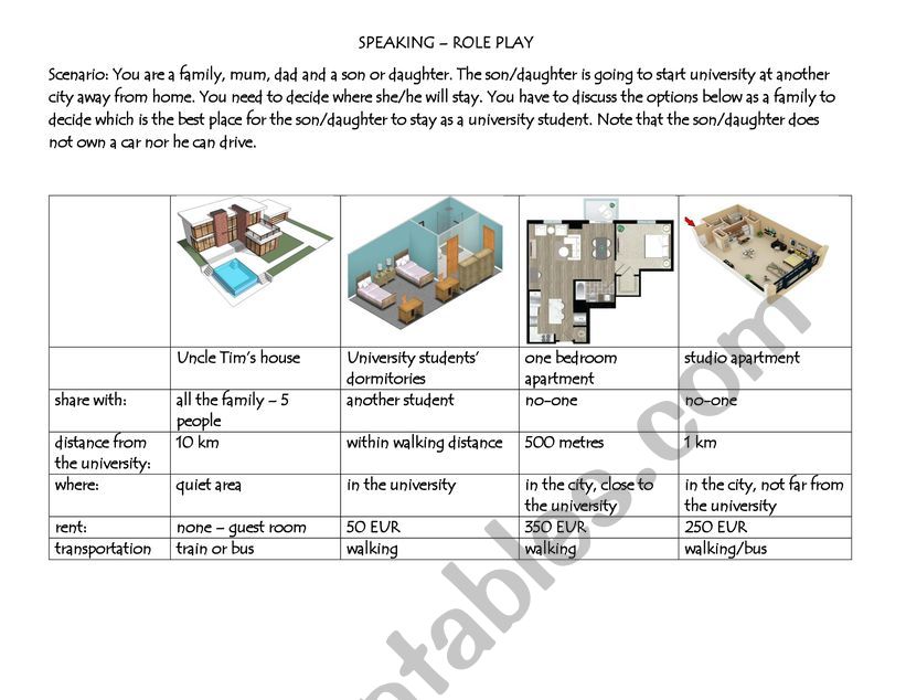 choosing accommodation for a university student