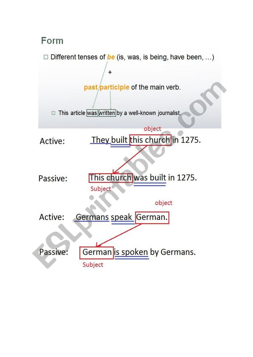 Forming of passive worksheet