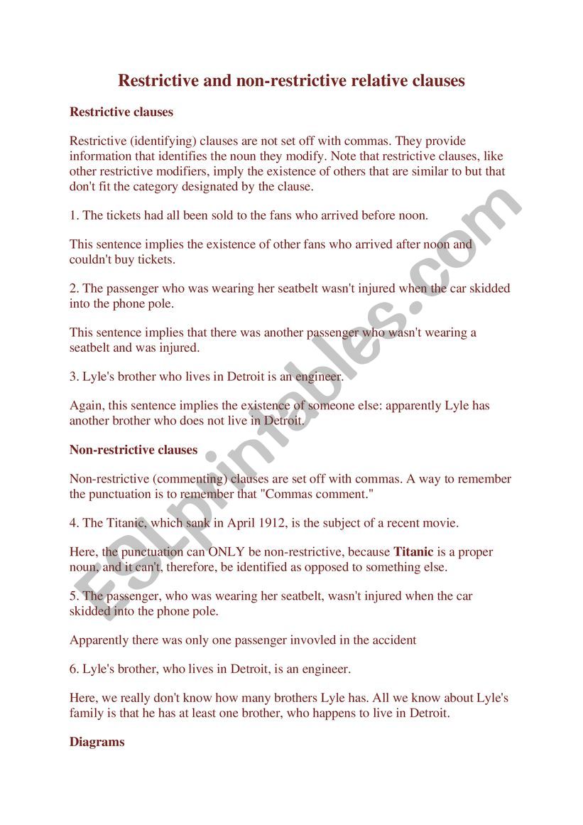 restrictive and non-restrictive clauses