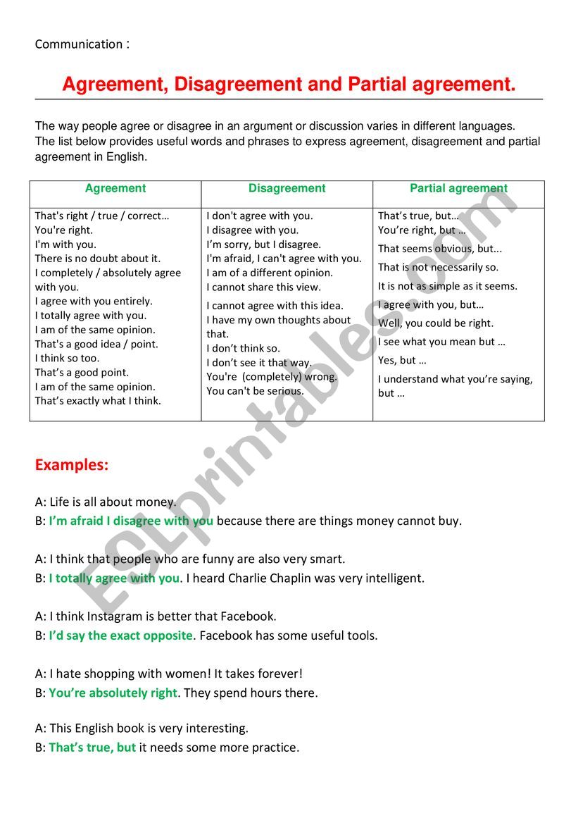 Agreement, disagreement and partial agreement.