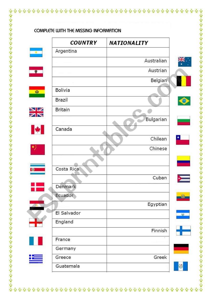 COUNTRIES AND NATIONALITIES worksheet