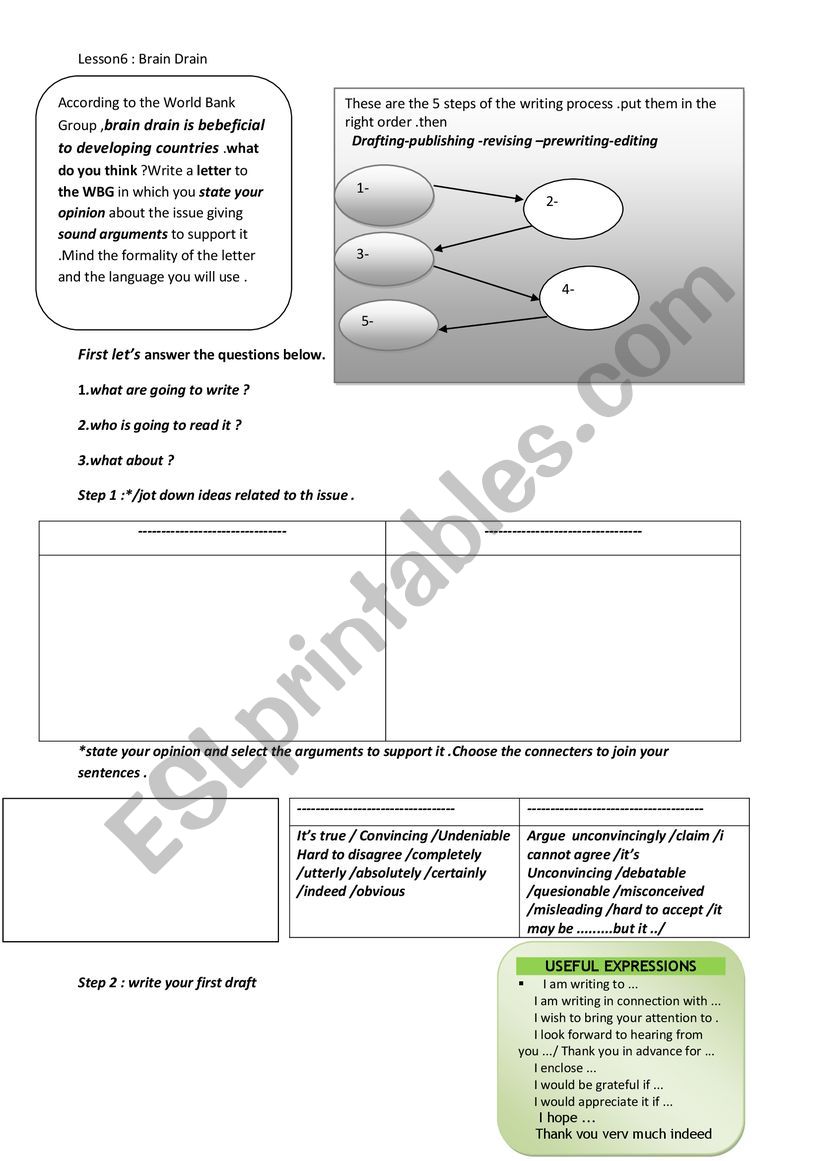 writing as a process worksheet