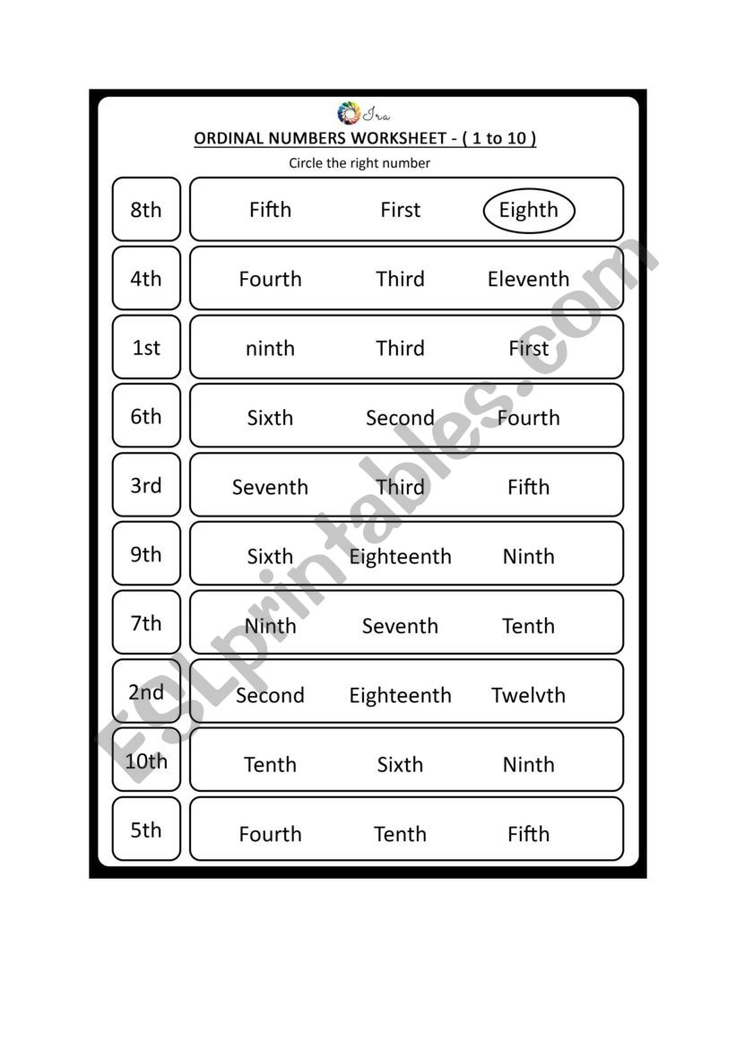 ORDINAL NUMBER (IN ENGLISH) worksheet