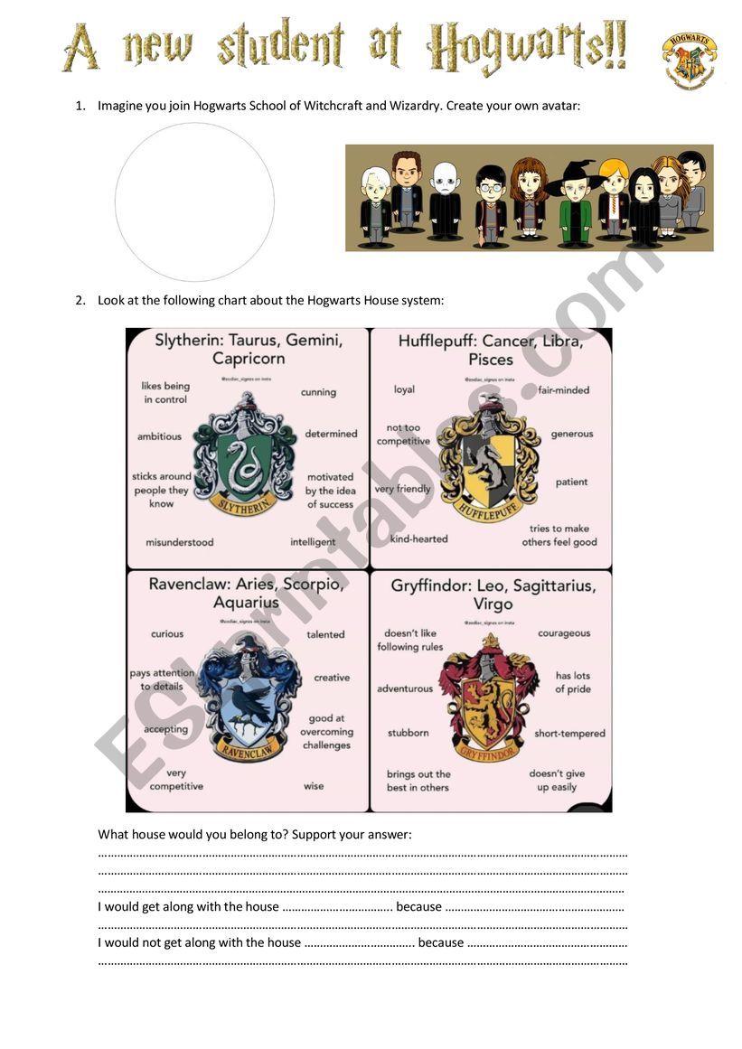 Harry Potter Students Profile and Spell Making