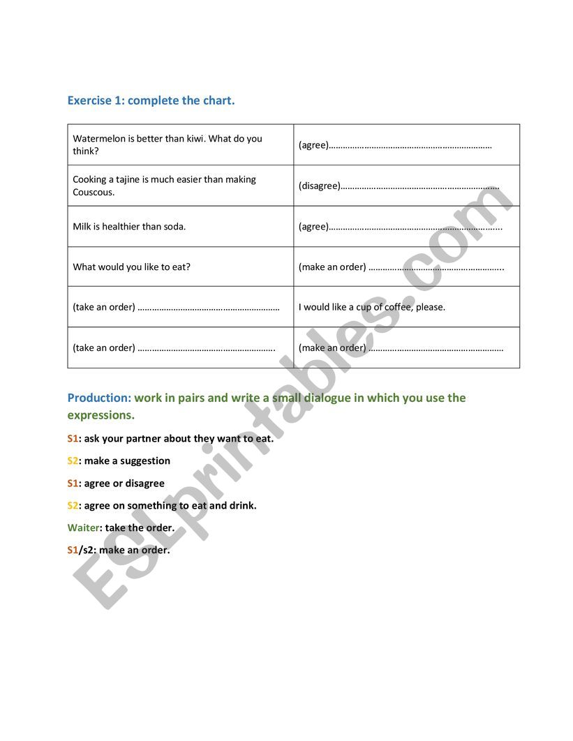 agreement and disareement practice
