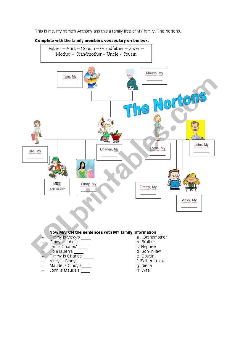 Meet The Nortons, cool activity to practice family vocabulary and possessives