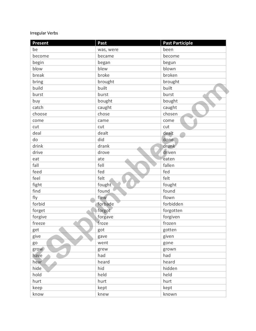 Irregular Verbs worksheet