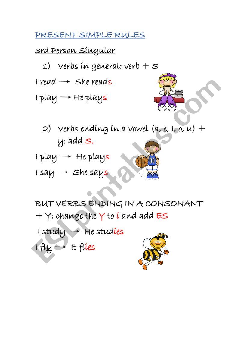 present simple rules worksheet