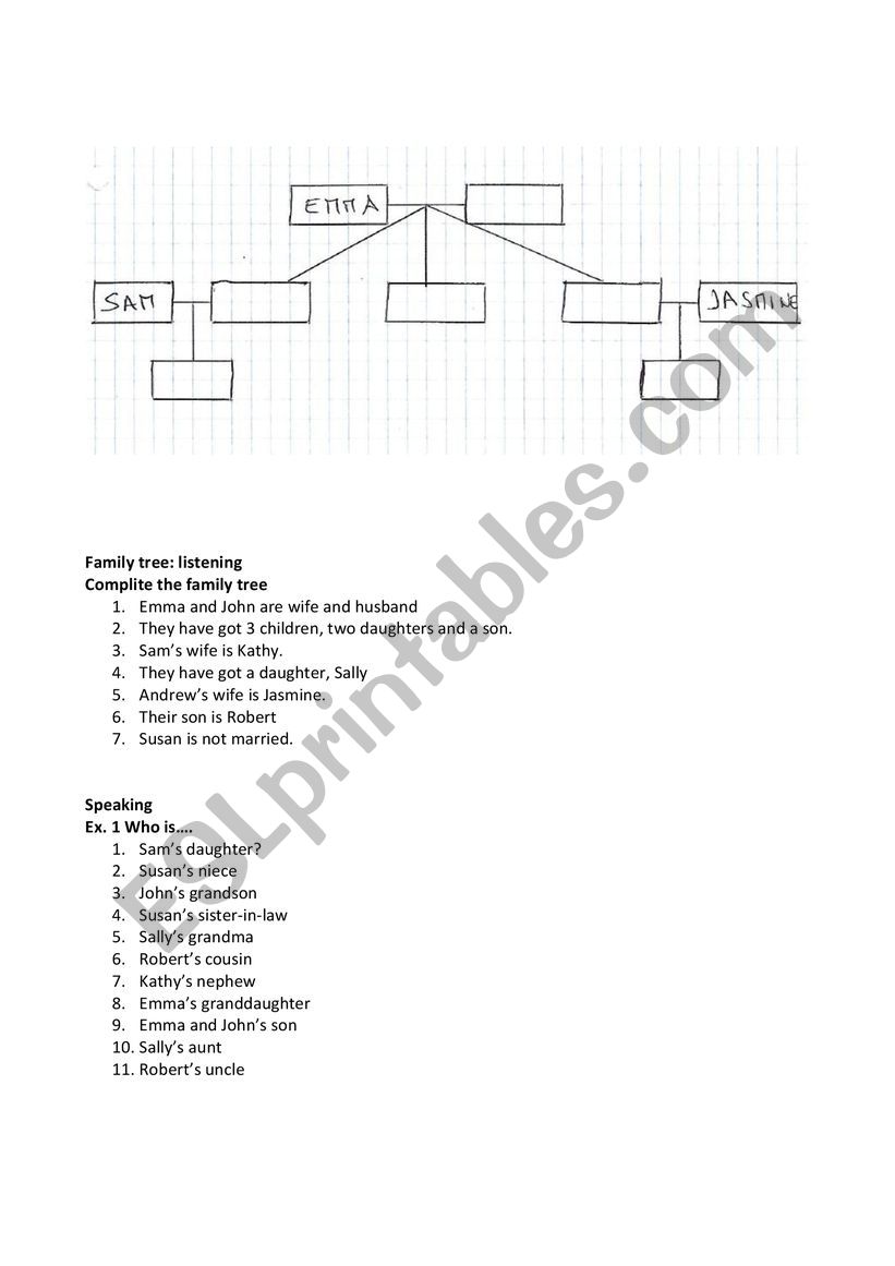 Family tree: Saxon Genitive worksheet