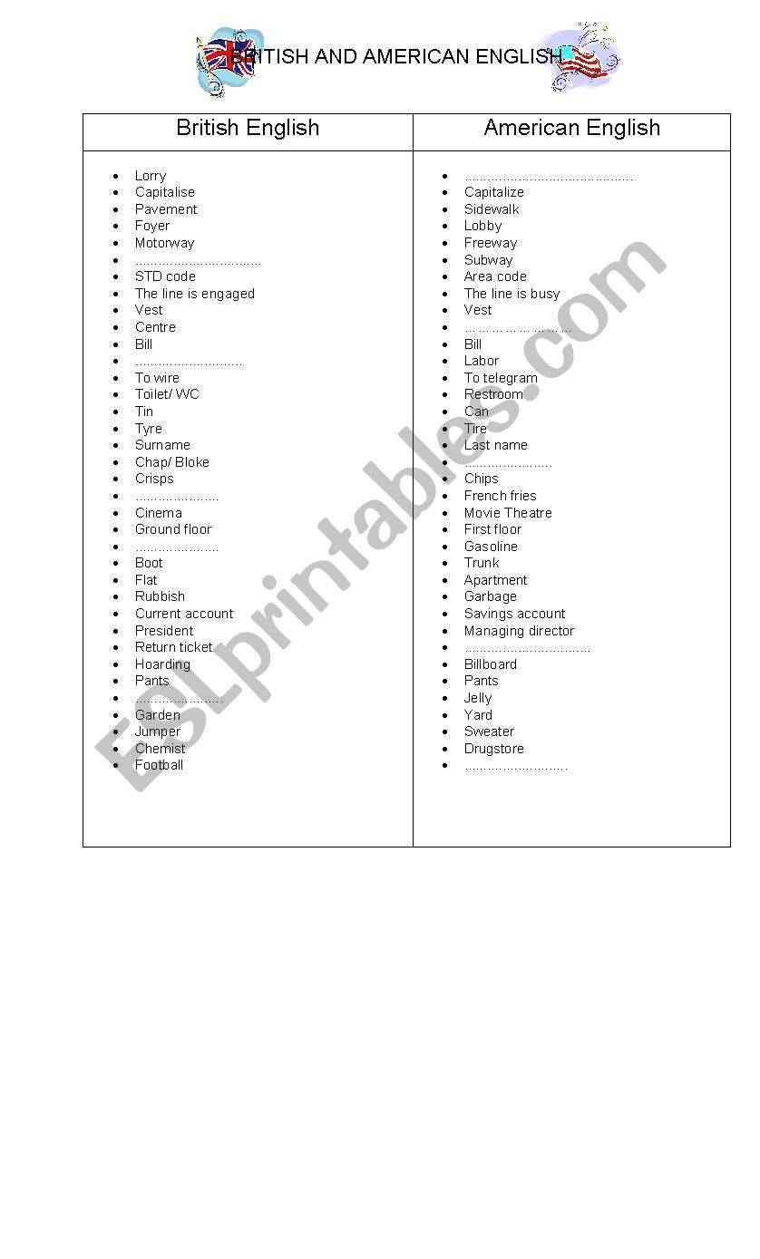 british and american english worksheet