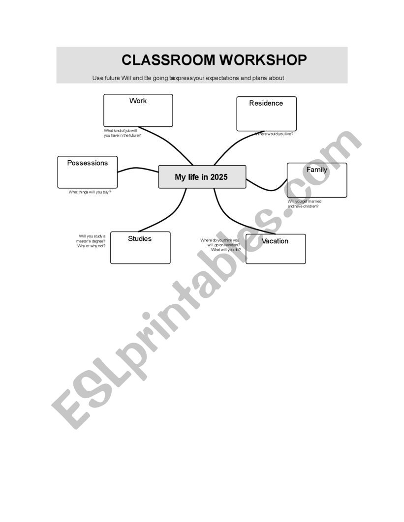 My life in 2025 worksheet