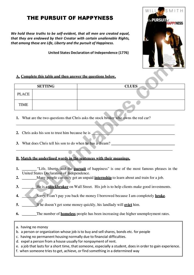 The pursuit of happyness worksheet