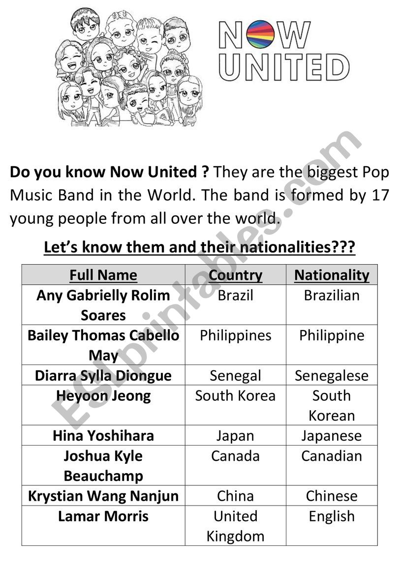 This is Now United - Countries and Nationalities