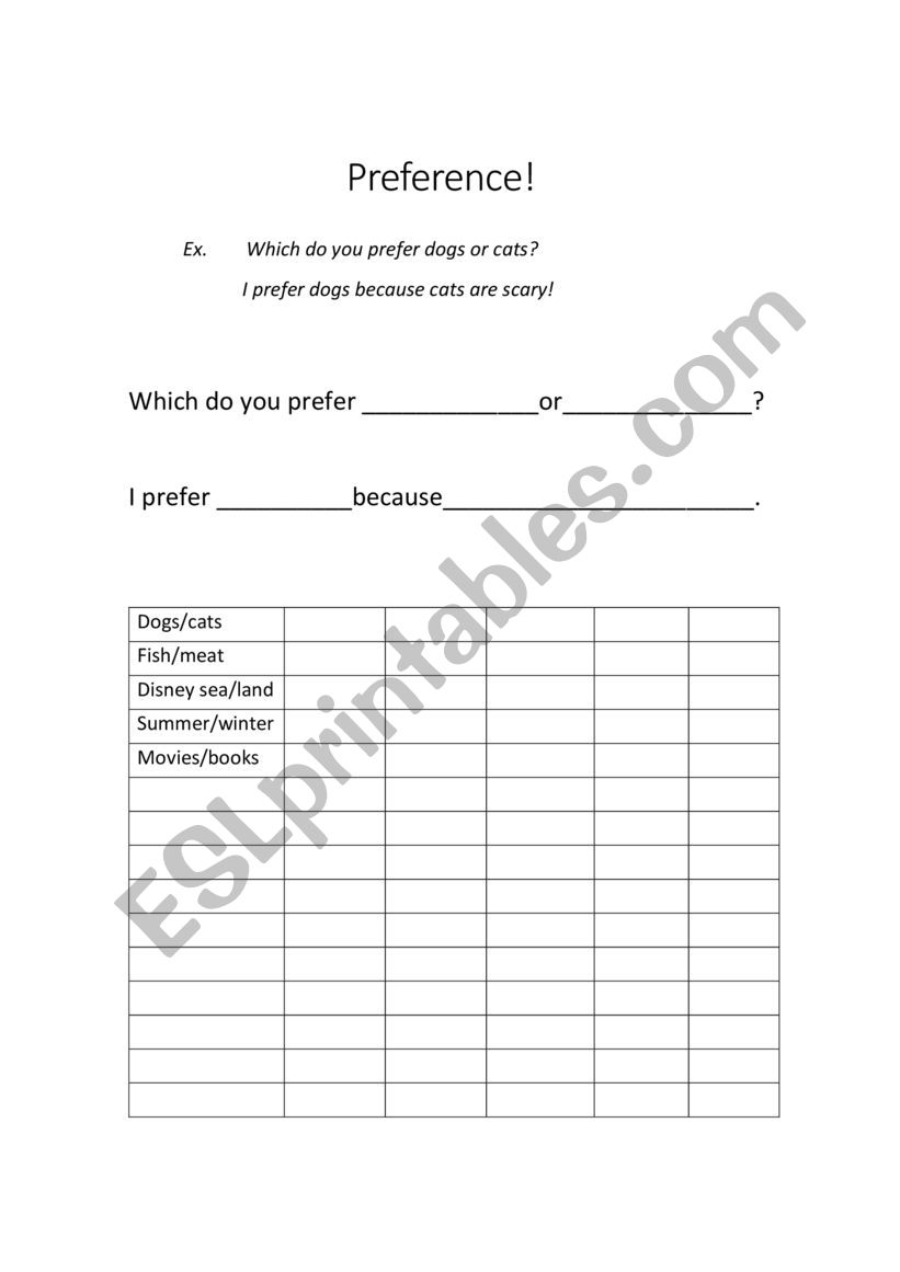 Preference  worksheet