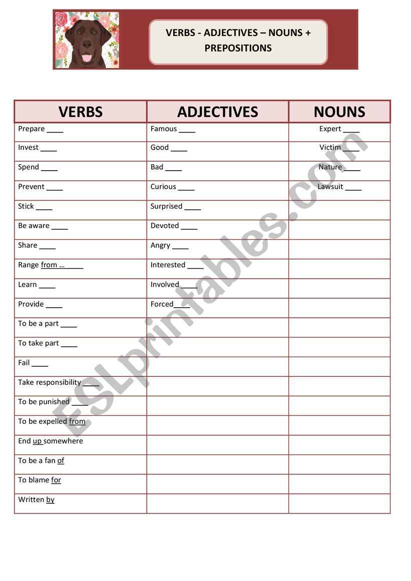 Prepositions after verbs, nouns and adjectives