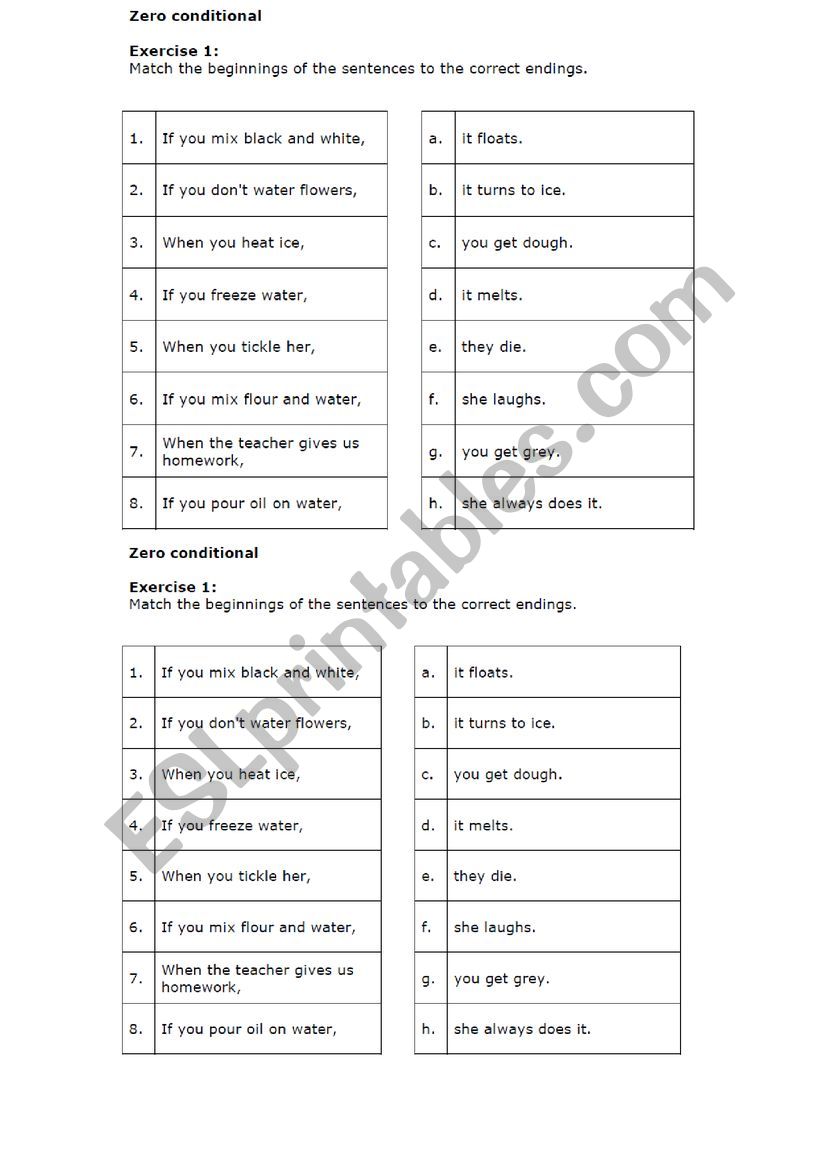 0 conditional worksheet