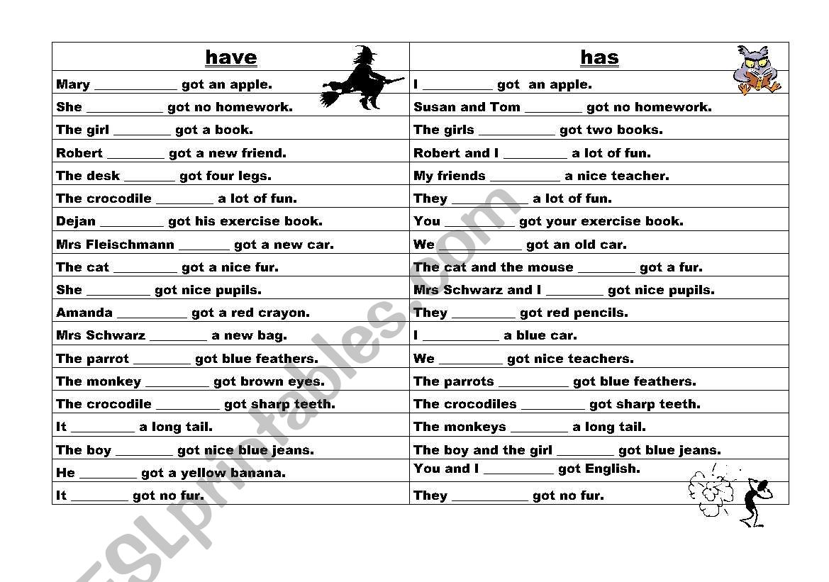 Have or Has worksheet