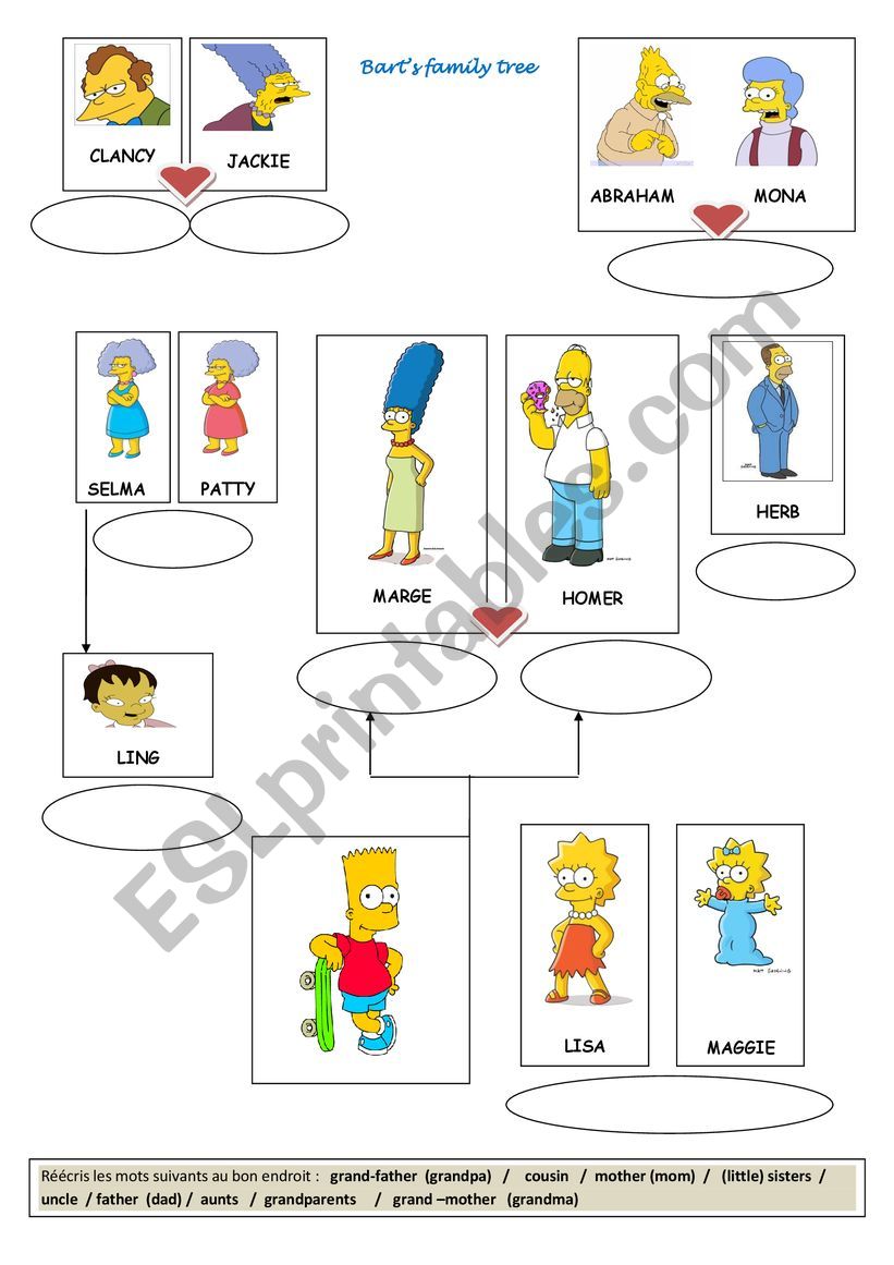 Barts family tree ( family vocabulary)