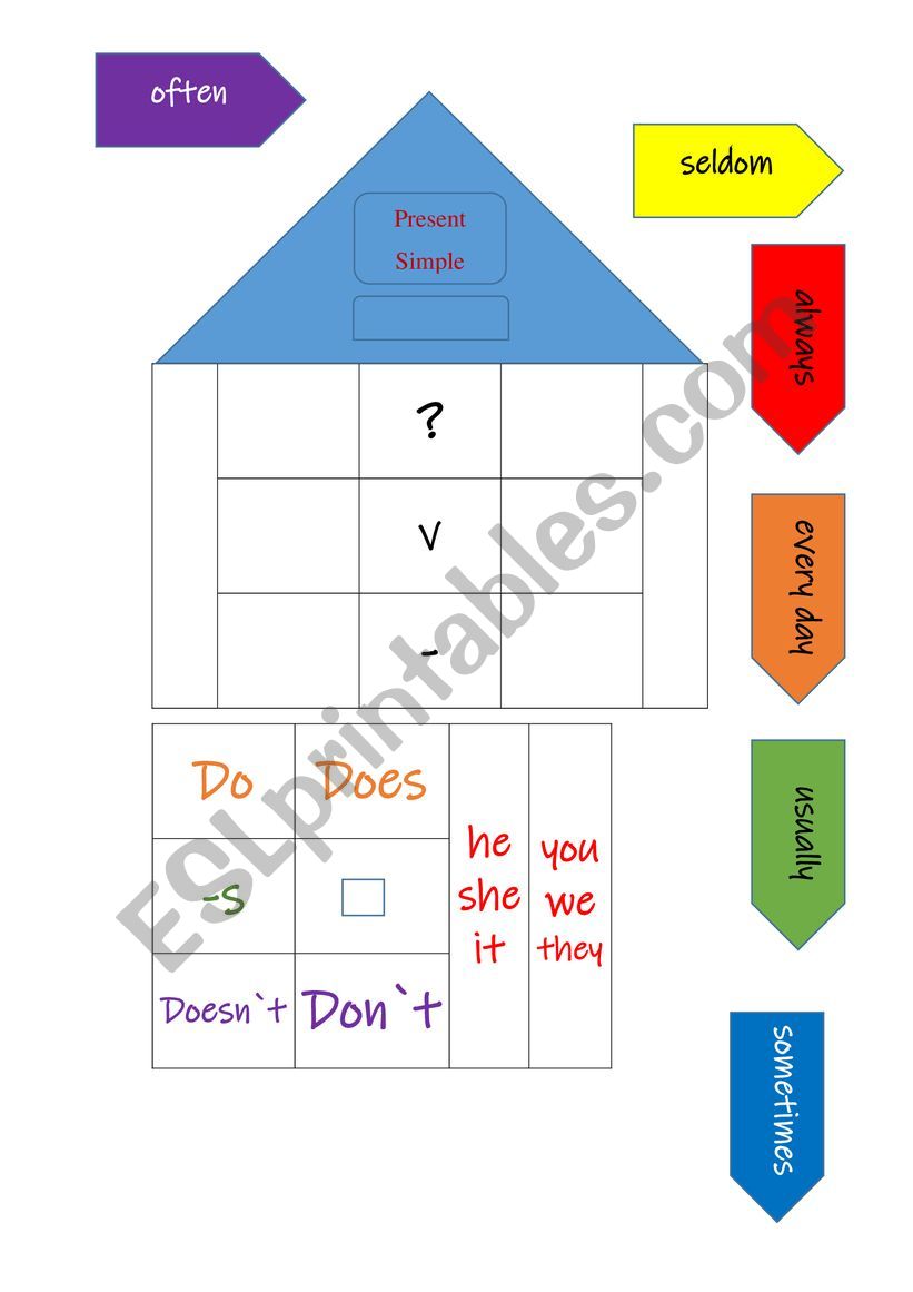 Build a house worksheet