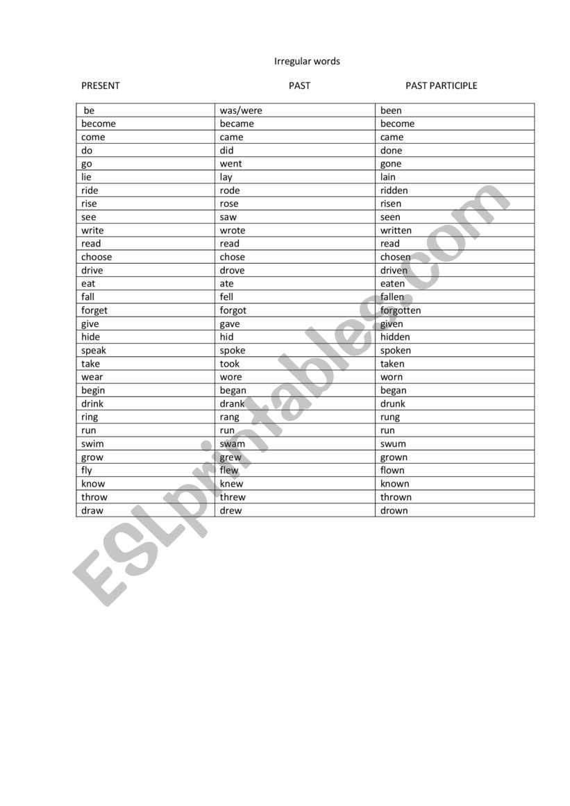 irregular verbs worksheet