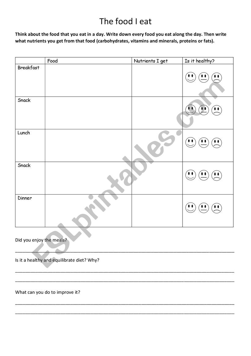 The food I eat worksheet