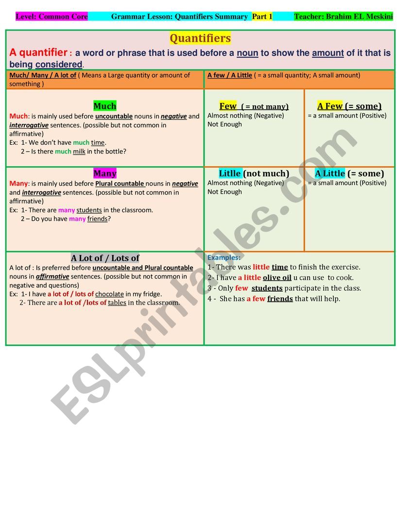 Quantifiers  Part 1  (Much/ Many/ A lot of/ Few / Little / A few / A little )  