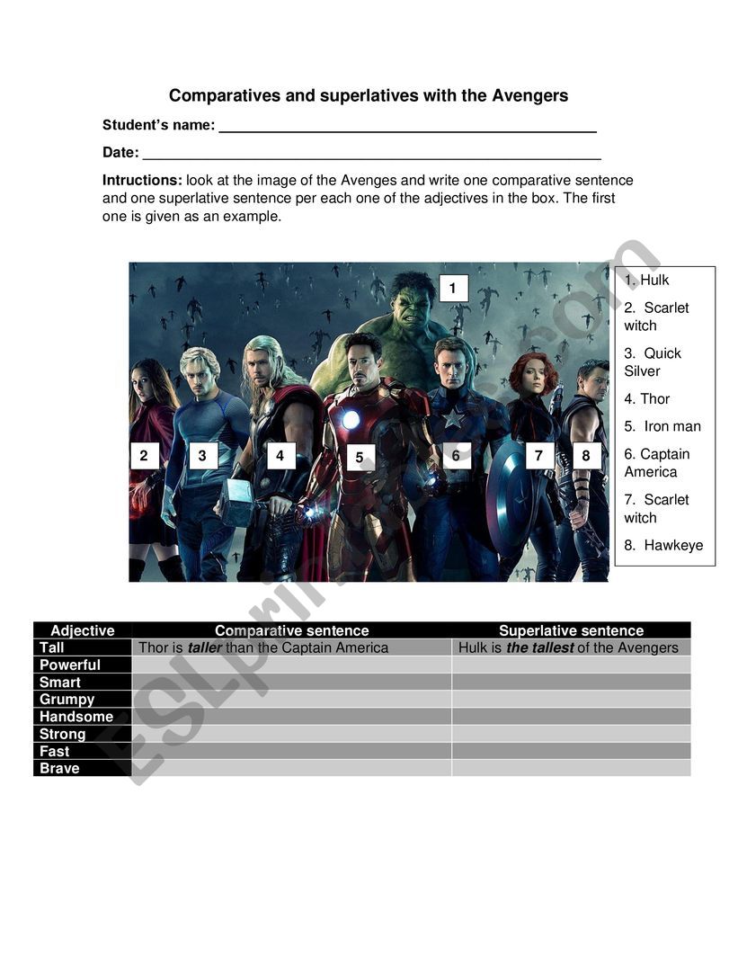Comparatives and superlatives with the Avengers
