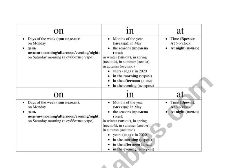 Prepositions worksheet