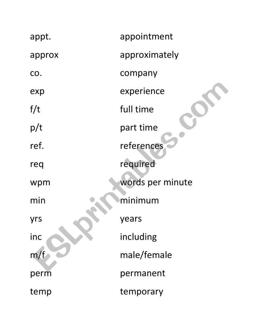 Job abbreviations for job adverts