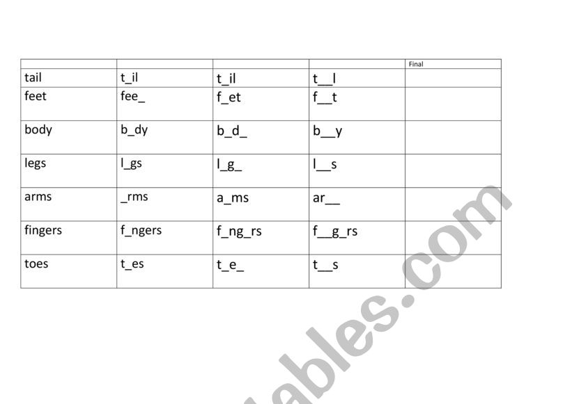 body parts lstep by step worksheet