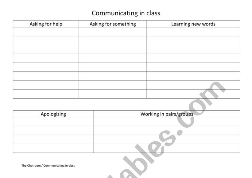 Communicating in the classroom