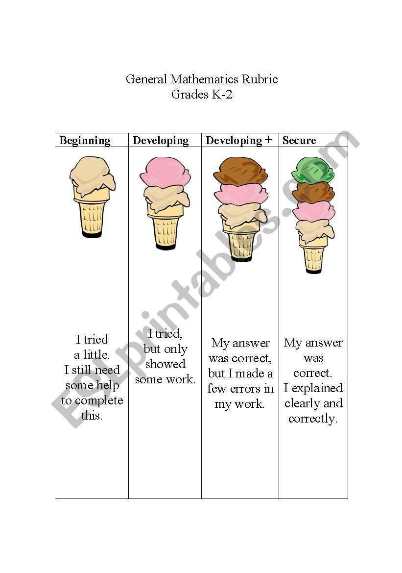 MATH Ice Cream Rubric worksheet